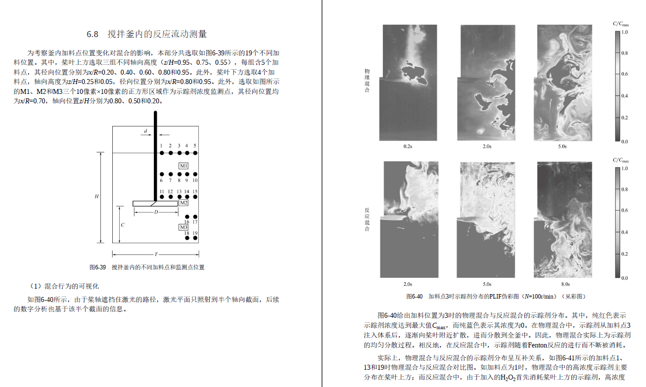 《多相流测量技术及模型化方法》原版PDF